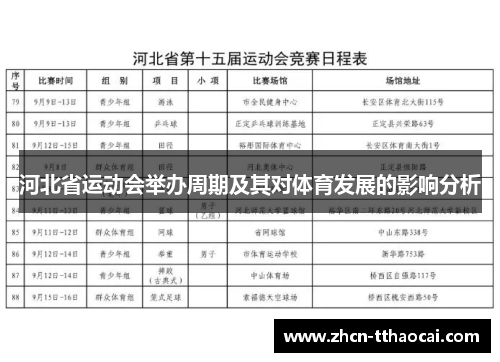 河北省运动会举办周期及其对体育发展的影响分析