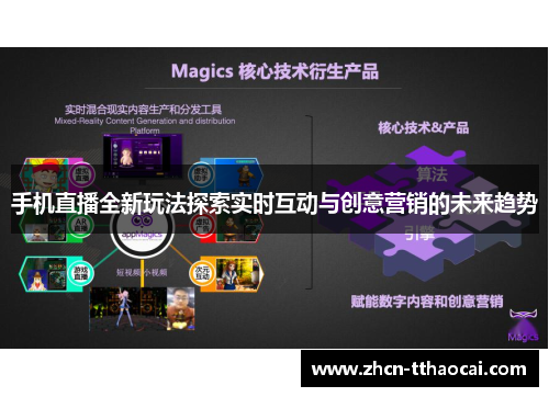 手机直播全新玩法探索实时互动与创意营销的未来趋势