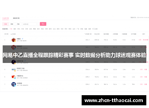 网易中乙直播全程跟踪精彩赛事 实时数据分析助力球迷观赛体验