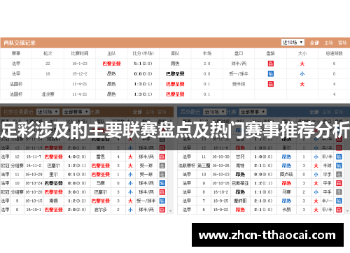 足彩涉及的主要联赛盘点及热门赛事推荐分析